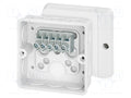HENSEL HENSEL-DE-9326 Jakorasia IP55