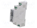 BLEBOX SWITCHBOX-DIN Virtakatkaisin 230VAC