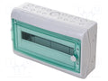 SCHNEIDER ELECTRIC 13432 Moduulikotelo IP65