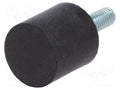 ELESA+GANTER DVA4-20-20-M6-70 Vaimennustalla Ø 20mm (50 kpl erä)
