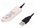 SCHNEIDER ELECTRIC SR2USB01 Tiedonsiirtokaapeli 3m