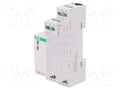 F&F MB-LI-4HI Impulssilaskuri RS485 Modbus RTU