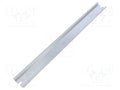 FIBOX ARH1636 DIN-kisko TS35