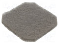 RITTAL 3237.066 Suodatin 92x92mm